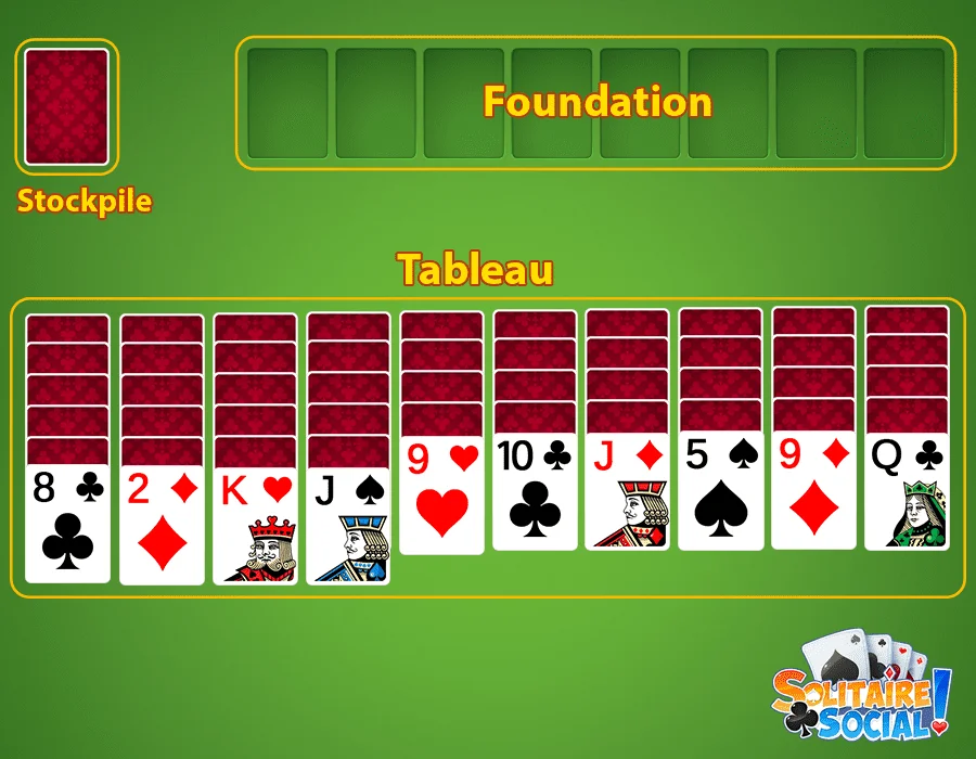 Solitaire classic card games